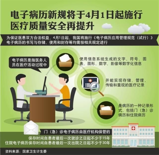 以后买保险更难了，有的人或许根本买不到!