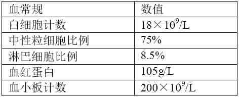 新型冠状肺炎诊断依据