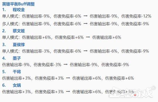 甄宓简谱_张芷溪甄宓(2)