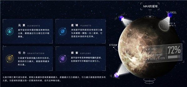 百度公开首款区块链产品“度宇宙”