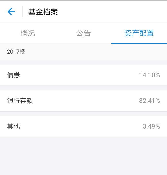 余利宝和余额宝是什么关系？一样安全吗？