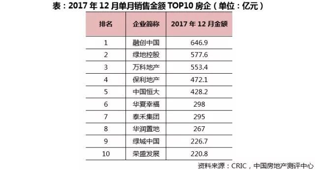 上海周边城市人口排名_2020年城市人口排名(2)