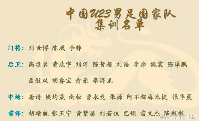U23男足国家队29人名单出炉,9天后迎战叙利亚