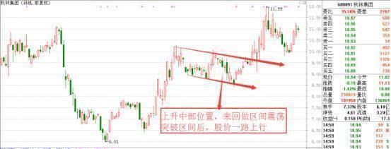 中国股市终究还是太怂了，散户相继亏损退市，A股怎么了？