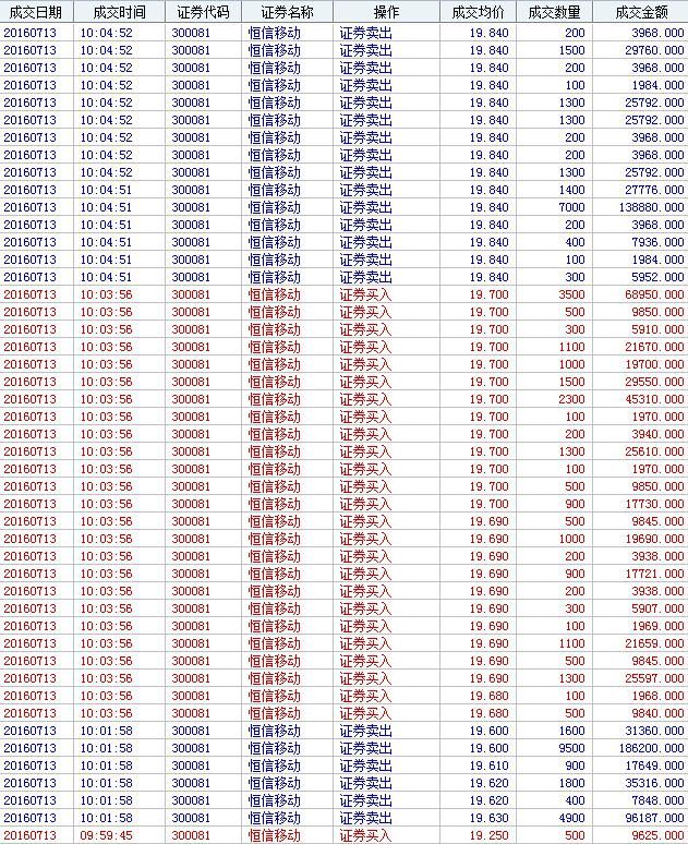血洗中国股市真正的原因大公开！专家：2018必有“超级熊市”！