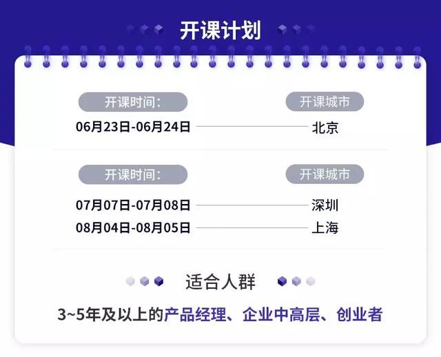 如何突破晋升瓶颈,挑战年薪百万的产品总监之