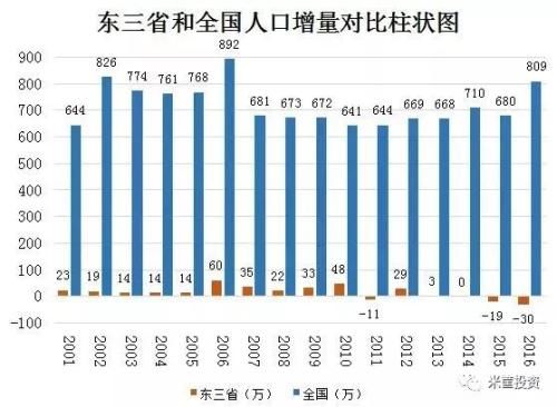 1200万年薪，任泽平大放豪言:房地产税短期内不会征收，缺条件!