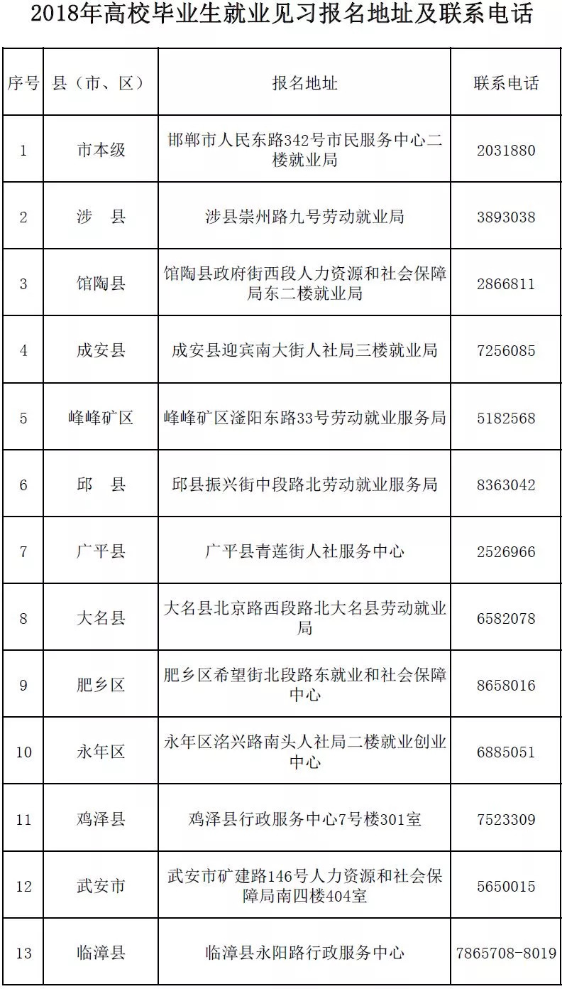 海兴县人口_海兴县中学新校区图片