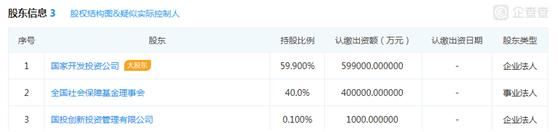 富士康271亿盛宴：林园少薮派疯狂中签，华夏等公募几乎颗粒无收