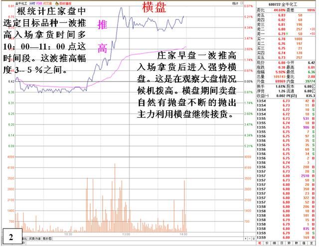 中国股市这次干得漂亮，一旦消息被确认，将再次引爆A股大牛市！