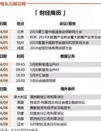 限售解禁股最少