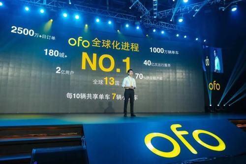 ofo为超过2亿用户提供超40亿次服务,共享单车