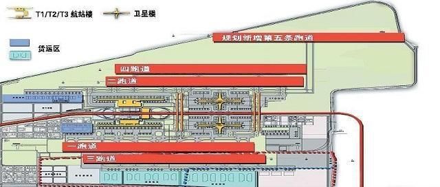 中国拥有两个民用机场的城市，唯有北京和上海