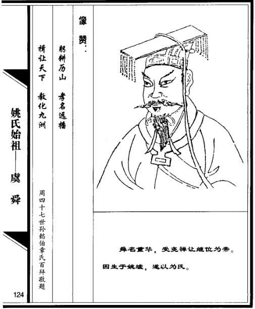 祖宗什么尧成语_成语故事手抄报(3)