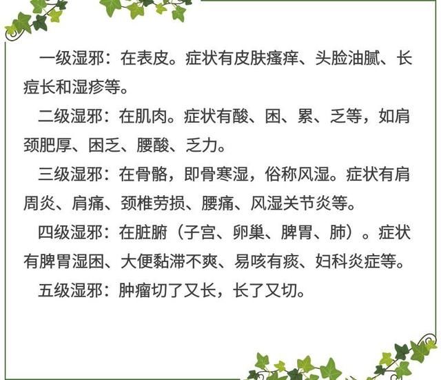 这种病被称为“万病之源”，现在正高发！中医专家教你防治！