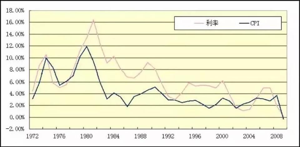 美元屠杀全球，澳元崩溃，多国紧急求救中国!