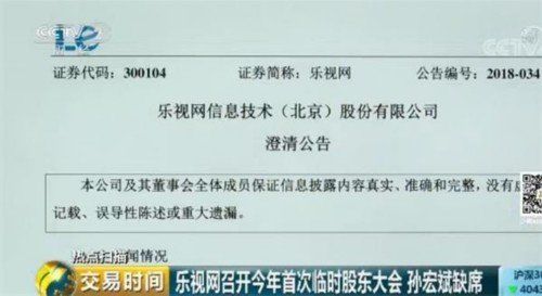 乐视网股价惊现暴涨 15万人跑步入场…这是资金搏杀 还是一味博傻