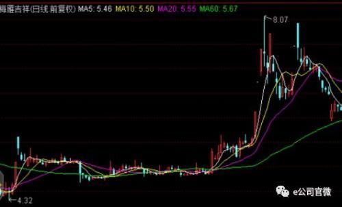 A股“最牛”壳股又迎新主 这次是机遇还是风险?