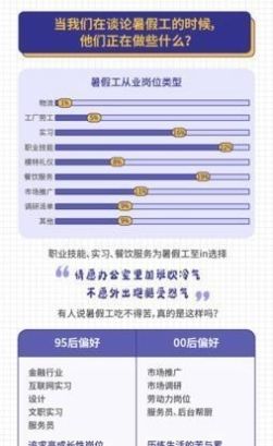 大学生假期打工