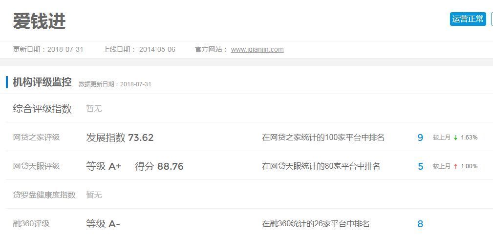 爱钱进排名_汪涵代言爱钱进图片(2)