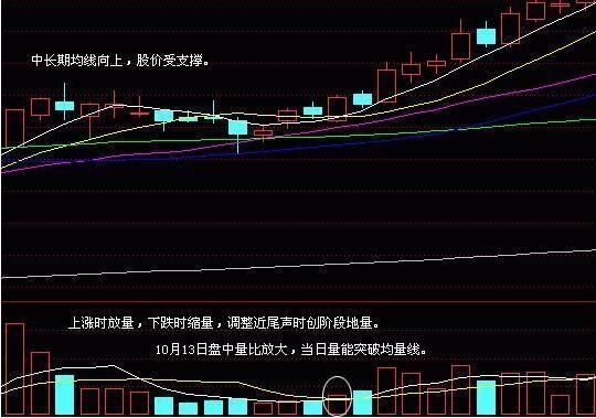 中国股市局势再度恶化，历史或将重演，亿万富翁破财消灾！