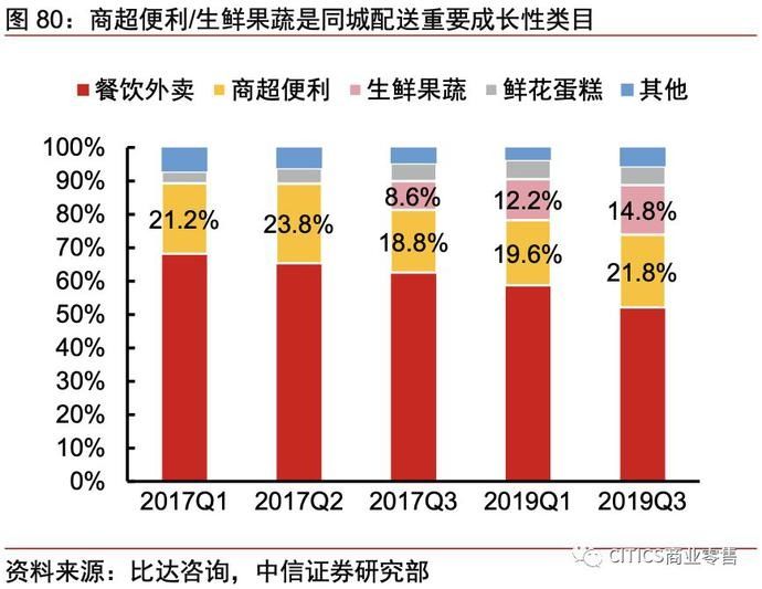 一号店和京东的关系