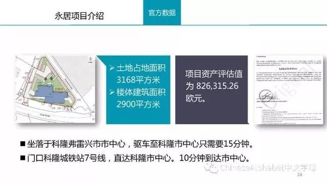 德国也有购房移民了还是政府担保的