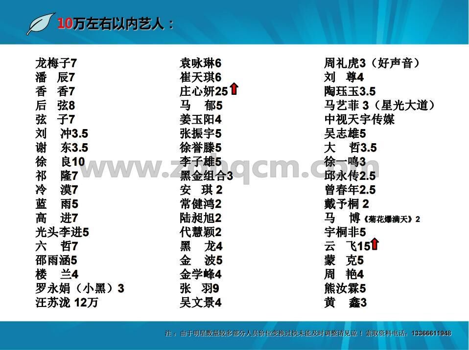 2018-2019全新明星报价明星出场费艺人报价艺