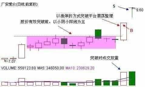 中国股市局势再度恶化！重大阴谋已被坐实，A股或将满地鸡毛