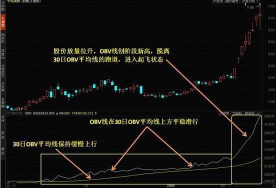 中国股市里永远赚钱的三种人！选股坚持只看一个指标，赚翻天