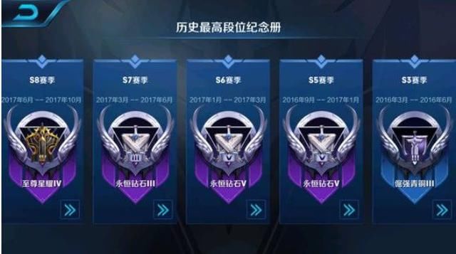 王者荣耀历史最高段位纪念册在哪_王者荣耀历史段位纪念册