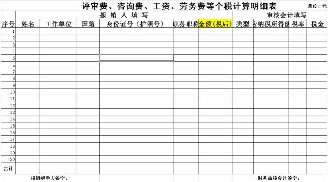 会议费报销及注意事项