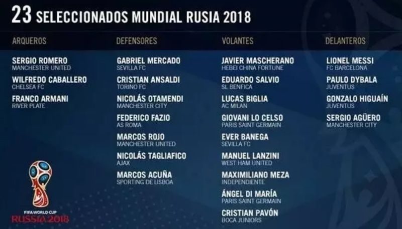 重磅整理:2018俄罗斯世界杯足球赛程与各国家
