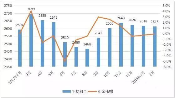 均价1.8万元\/!南京江北地铁口一盘连夜加推 千人抢购!我似乎嗅到