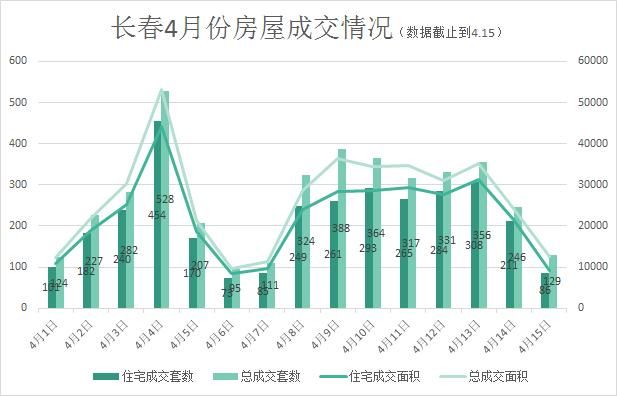 申请房贷的注意:这12家银行房贷利率都已上调，另2家已暂停受理