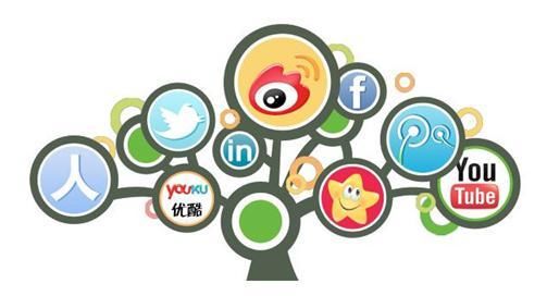 旅游自媒体运营 t0193eaf13379a06a6f.jpg