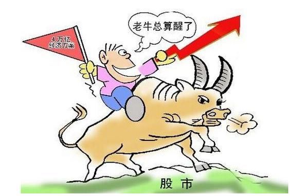复盘后贵州燃气会继续走妖吗?谈谈我的看法