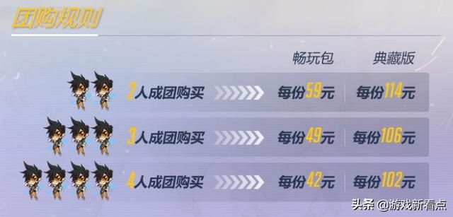 只玩热梗绝不入坑?《守望先锋》团购12块,新玩