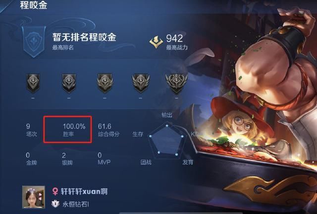 轩子晒自己王者账号，本命英雄硬汉程咬金，看见胜率网友惊了!