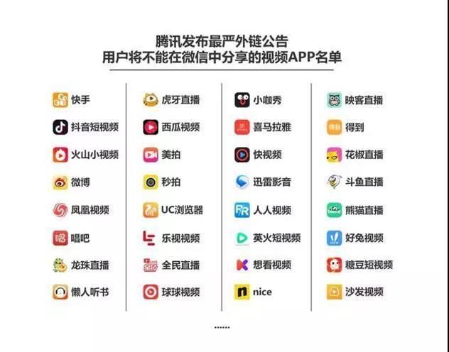 “油腻大叔”迎娶AC娘，快手这是想用土味二次元迎战抖音