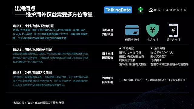 TalkingData：中国移动游戏行业趋势，游戏回归以玩家为本