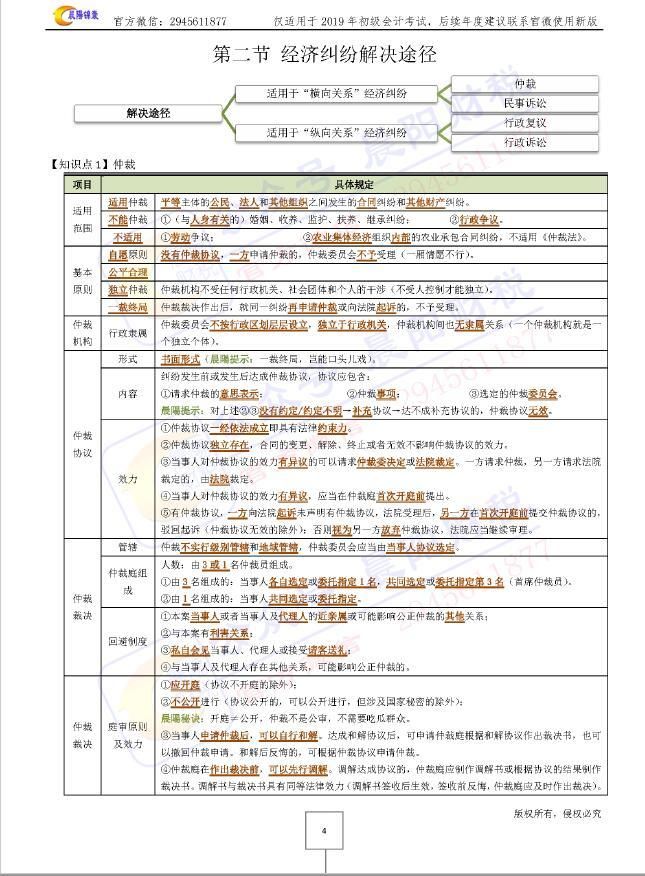 【初级】2019年初级会计职称晨阳笔记领取中