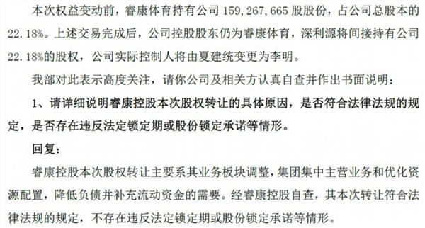 接盘侠14亿入主睿康股份出现巨亏 急甩25套房防平仓