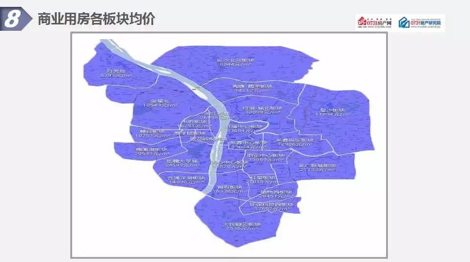 2018年4月长沙房地产市场分析报告