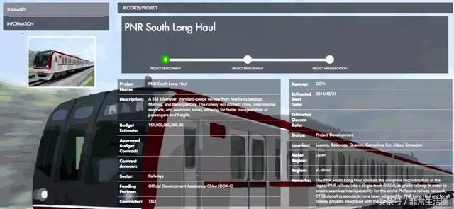 中国将让老杜“梦想照进现实”？！助力菲南岛铁路项目
