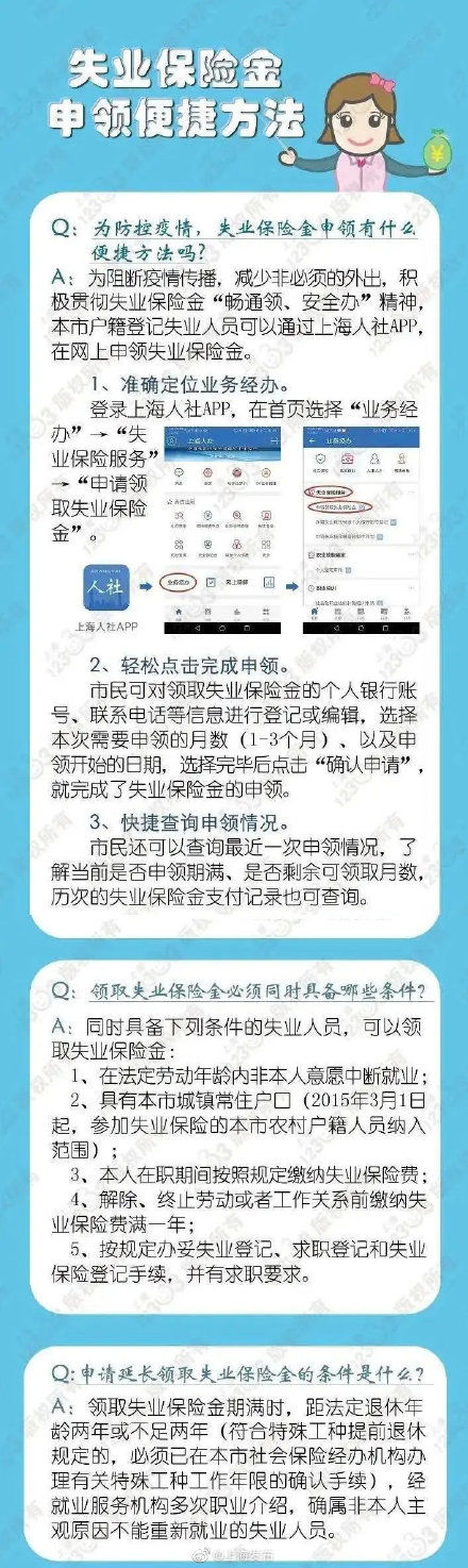 失业保险金申领发放办法