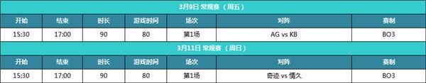 CFML2018春季赛将开战 常规赛精彩看点抢先看