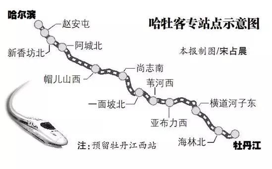 一大波高铁、快铁即将通车！你最期待哪一条？