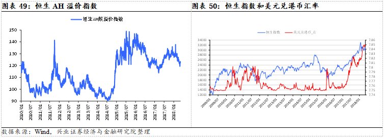 聚焦超跌白马与大创新龙头