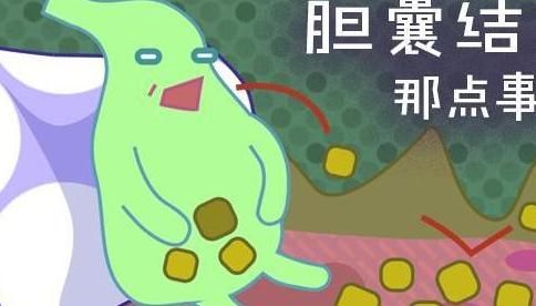 腹部饱胀不消化胃有烧灼感, 胆汁反流性胃炎?